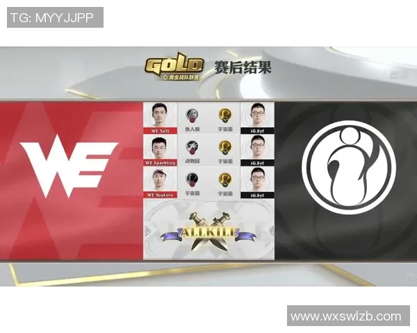 重磅专题WE中路突破革新引领S15电竞比分新纪元